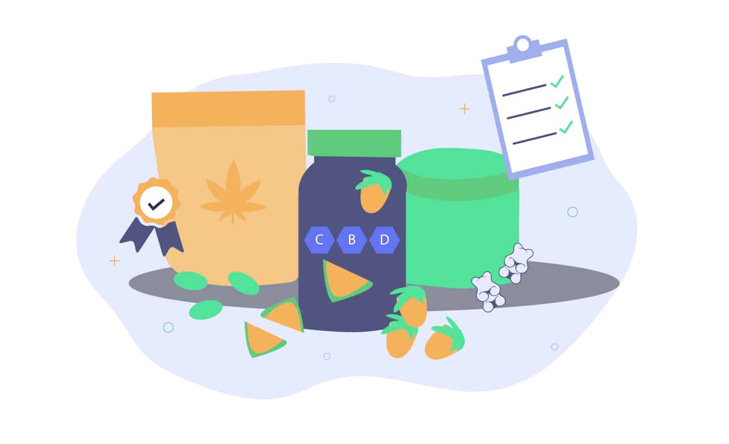 CBD Gummies for Pain