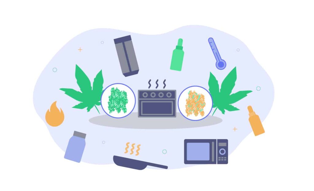 How To Decarb Weed: The Ultimate Guide 1 Guide To Decarb Weed