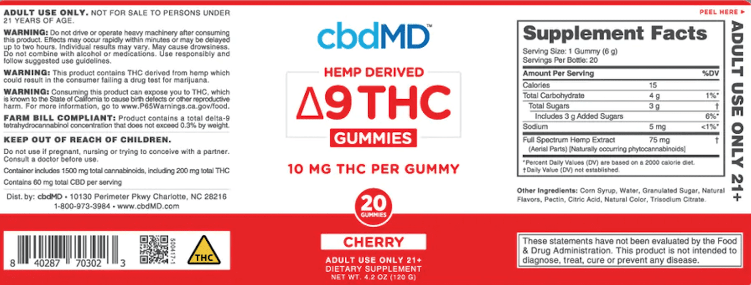 CbdMD Review: Cherry Delta 9 THC Gummies - Save On Cannabis