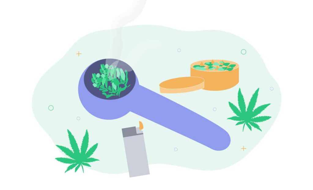 The Ultimate Guide To Packing And Smoking The Perfect Bowl Of Cannabis 5 Pack A Perfect Bowl - Save On Cannabis