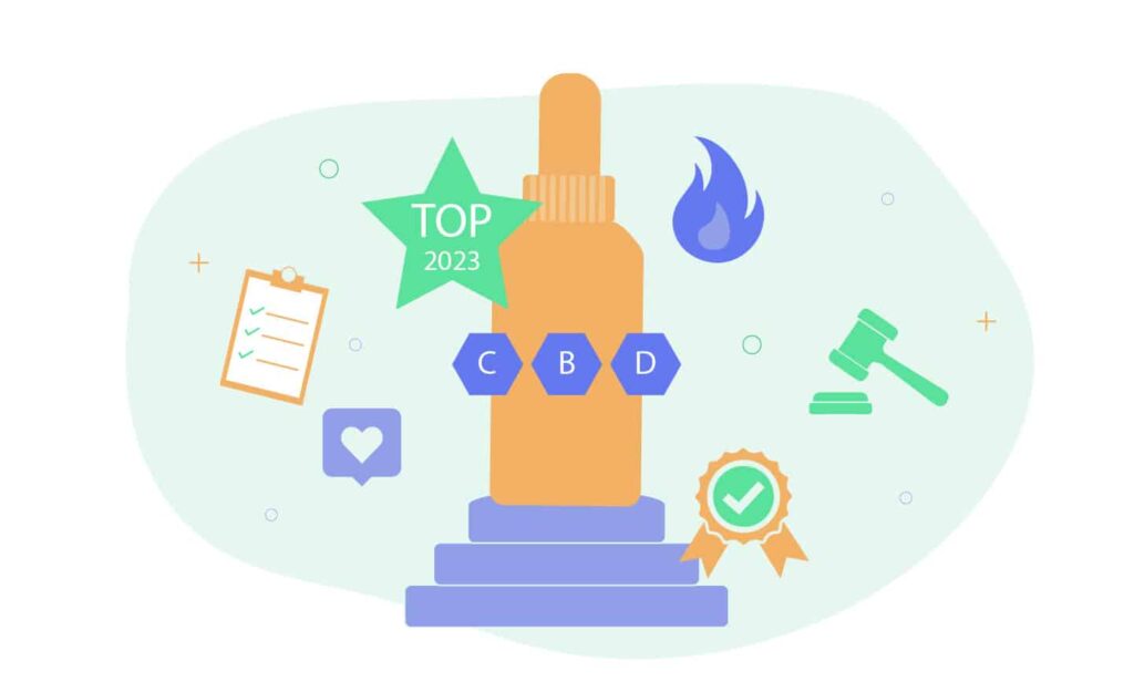 Why Cbd Oil Is The Most Popular Cannabis Product In 2023 2 Top Cbd Products 2023