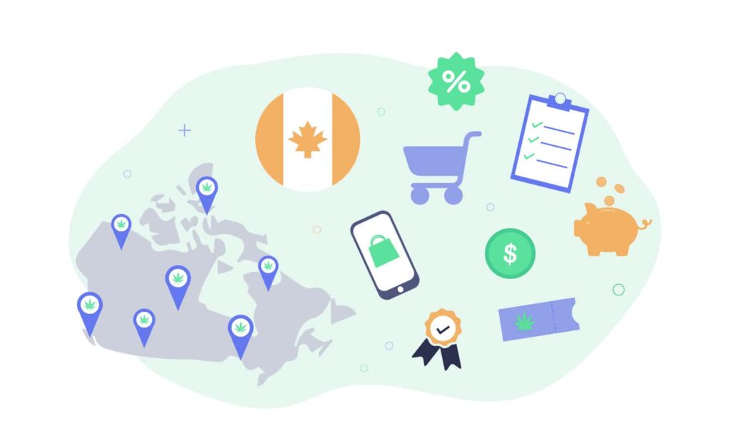 Canada Online Dispensary Cannabis