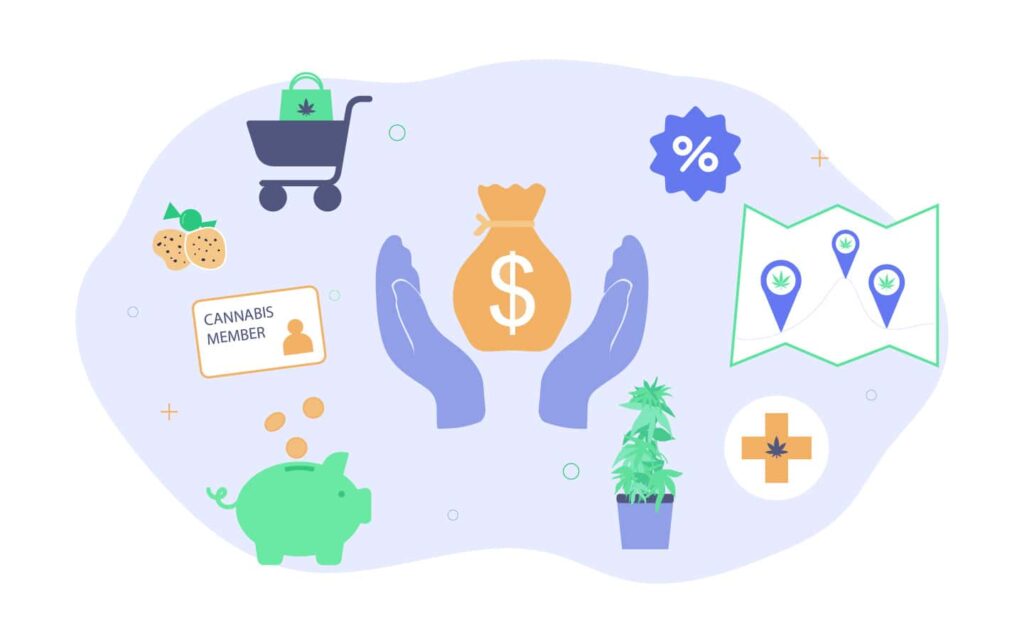Smart Savings: 10 Proven Tips To Maximize Cannabis Savings 1 Smart Savings On Cannabis