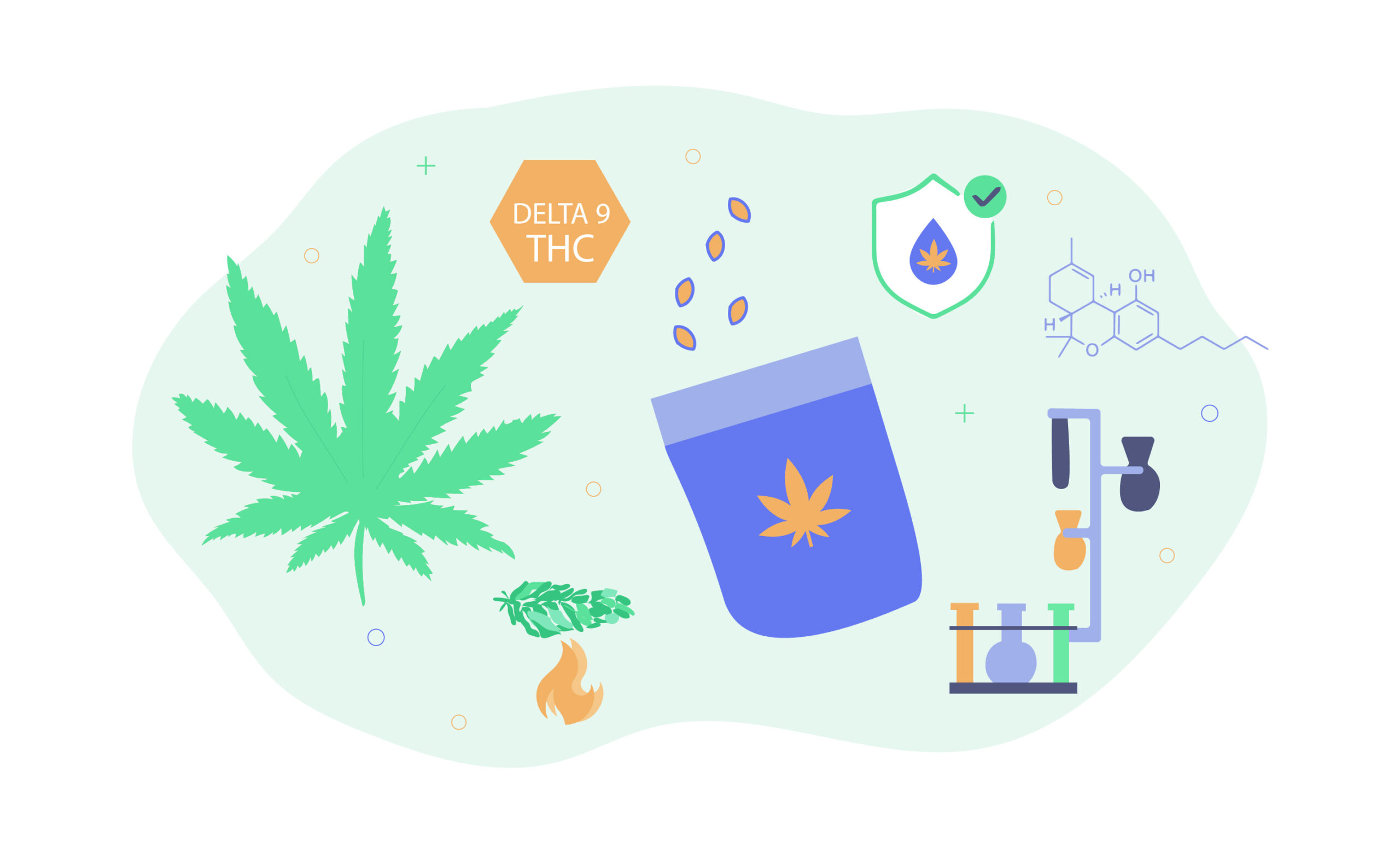 Delta 9 Live Rosin Gummies