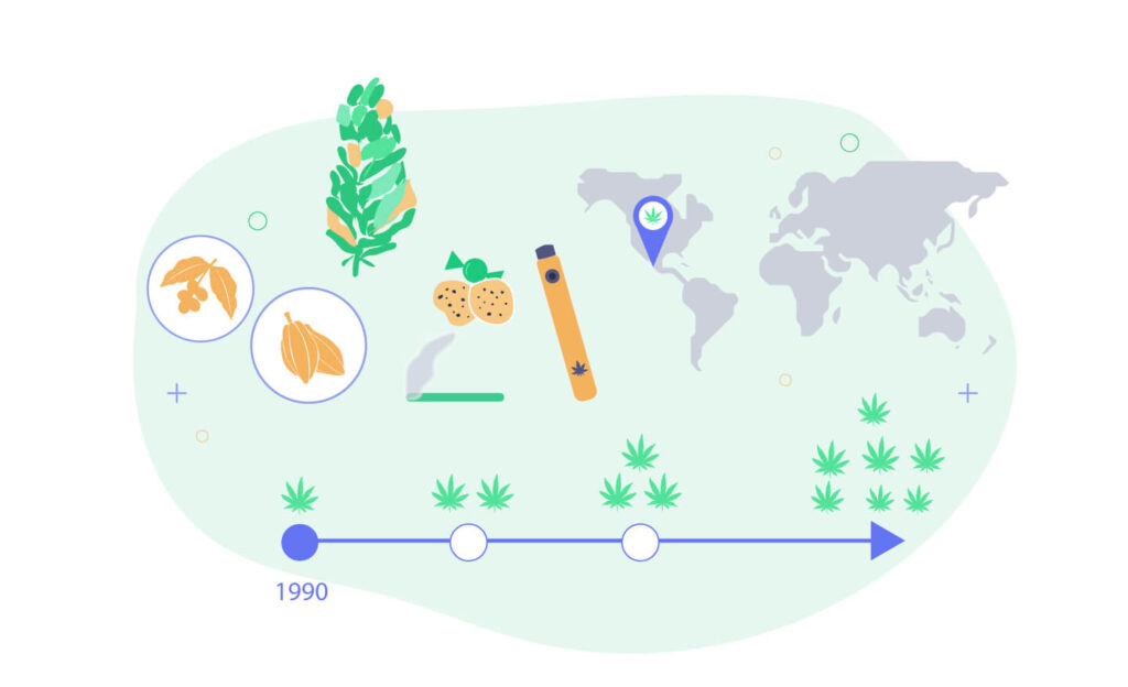The Legendary Bubba Kush: An Indica Lover'S Dream 2 Learn About Bubba Kush