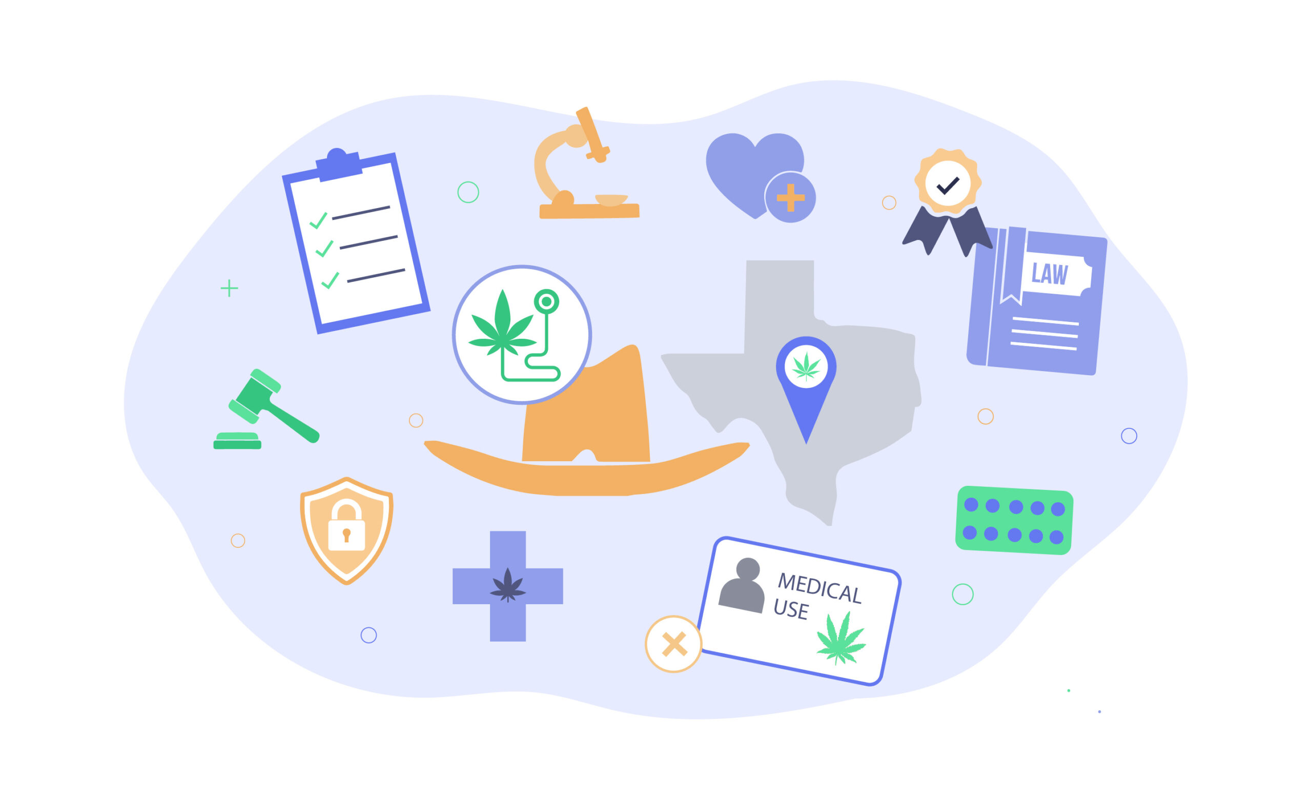 Medical Cannabis Texas