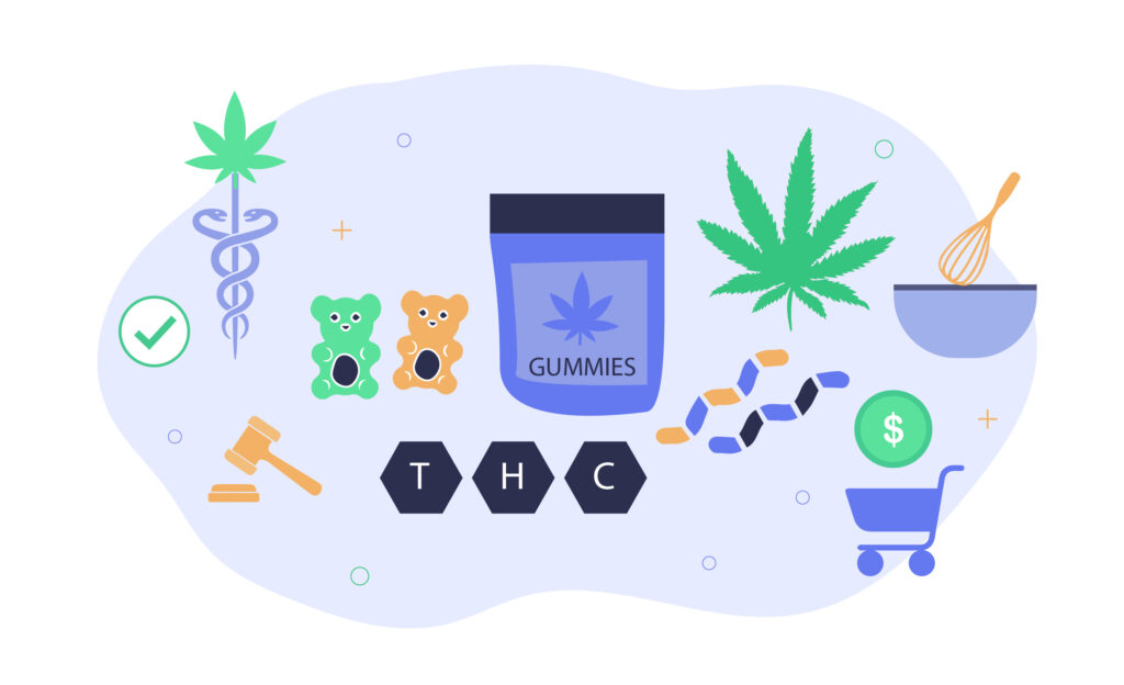 Ultimate Guide To Thc Gummies