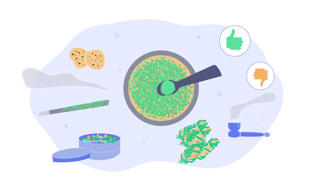 Are Kief Joints A Waste?