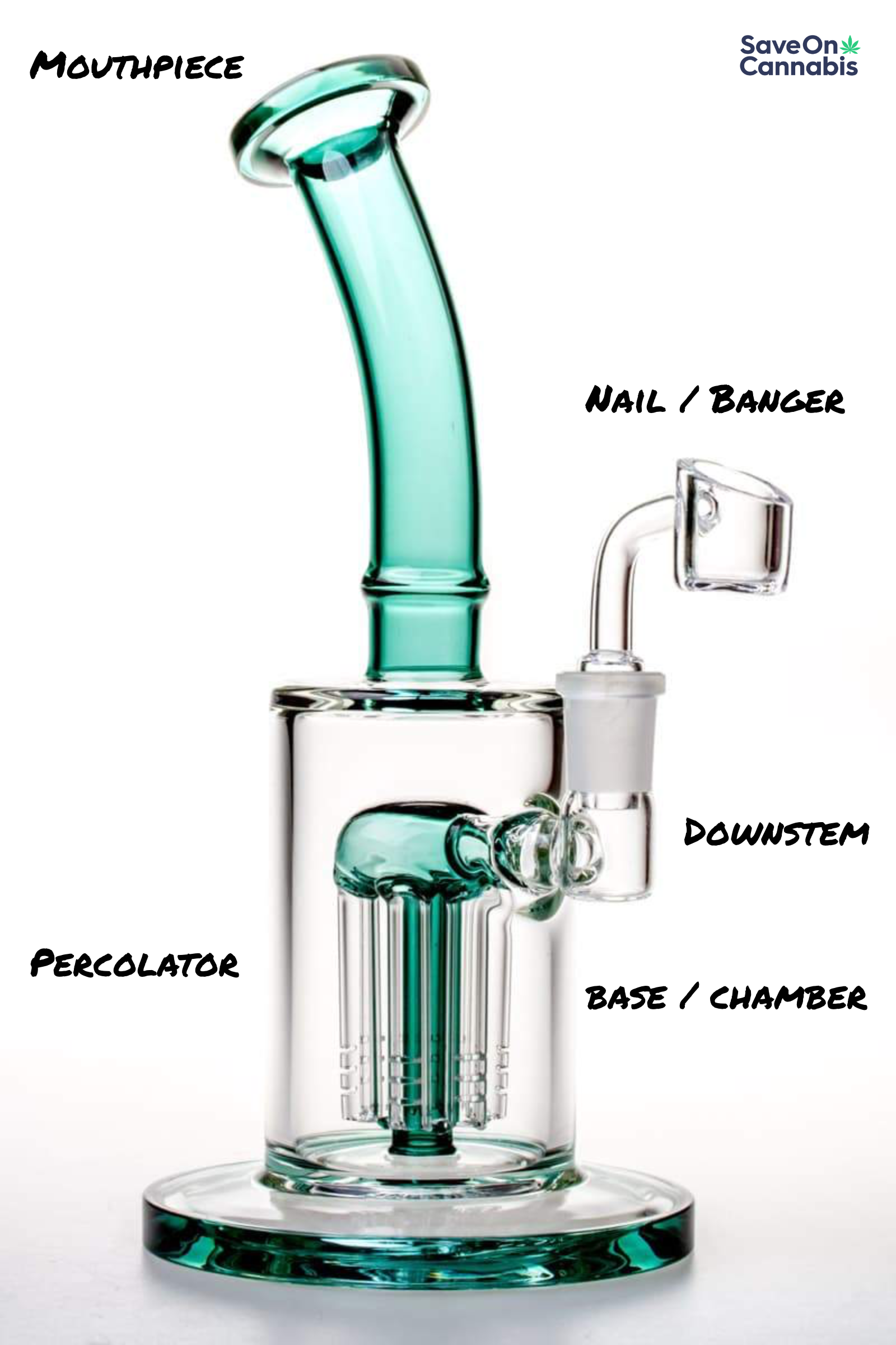 Everything You Need To Know About Dab Rigs 3 Parts Of A Dab Rig
