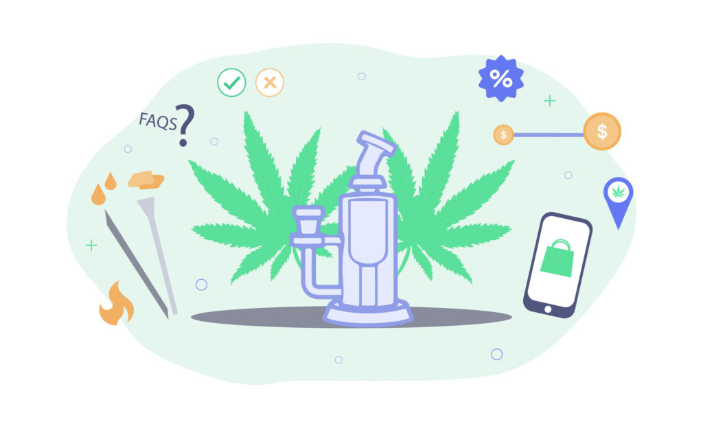 Everything You Need To Know About Dab Rigs 1 Ultimate Guide To Dab Rigs