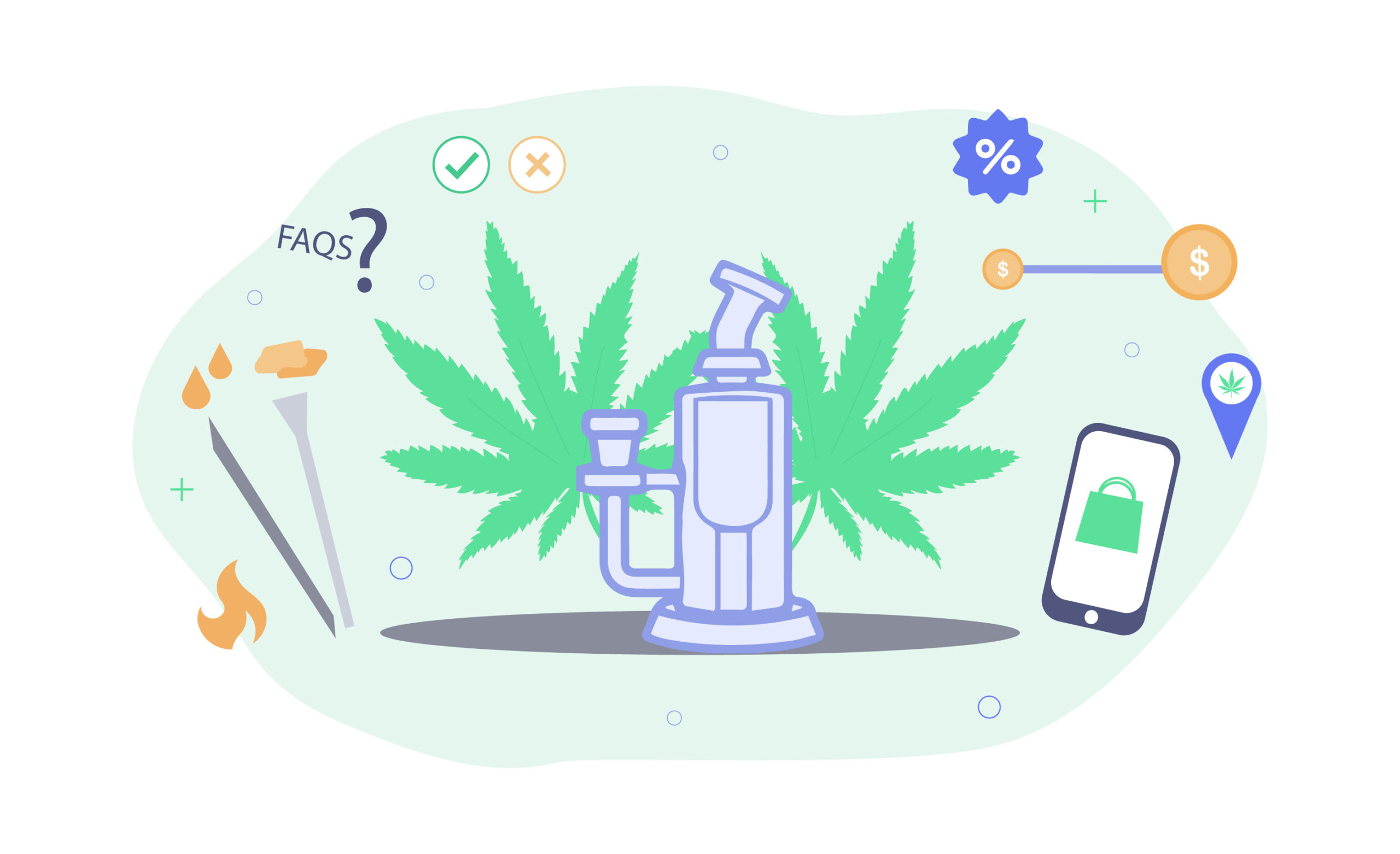 Ultimate Guide To Dab Rigs