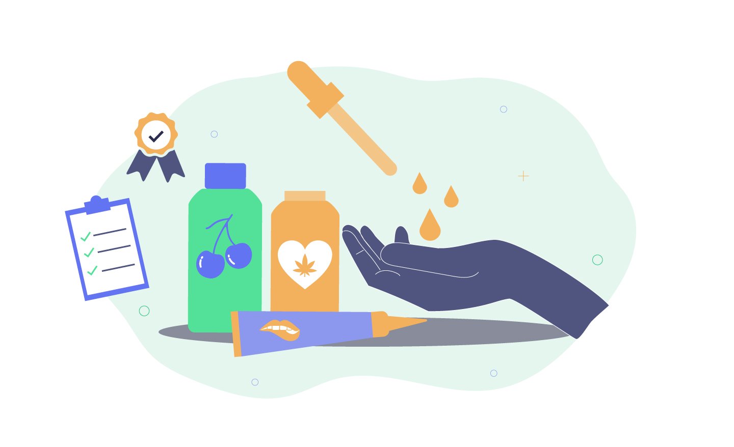 Cbd Lube Vs Standard Lube