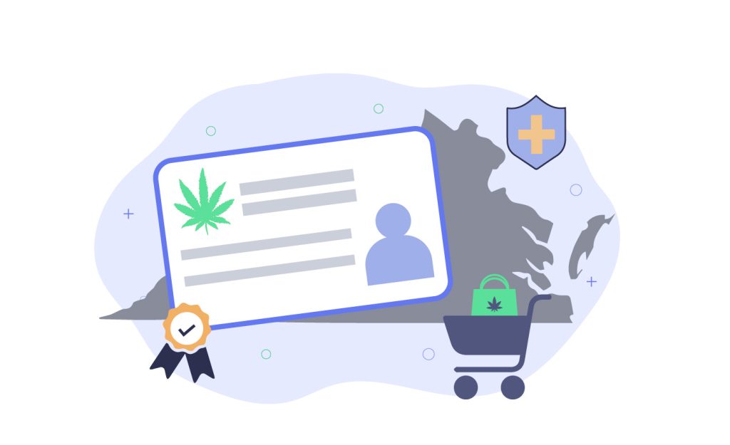 How To Get Your Virginia Mmj Card 1 Get Virginia Mmj Card