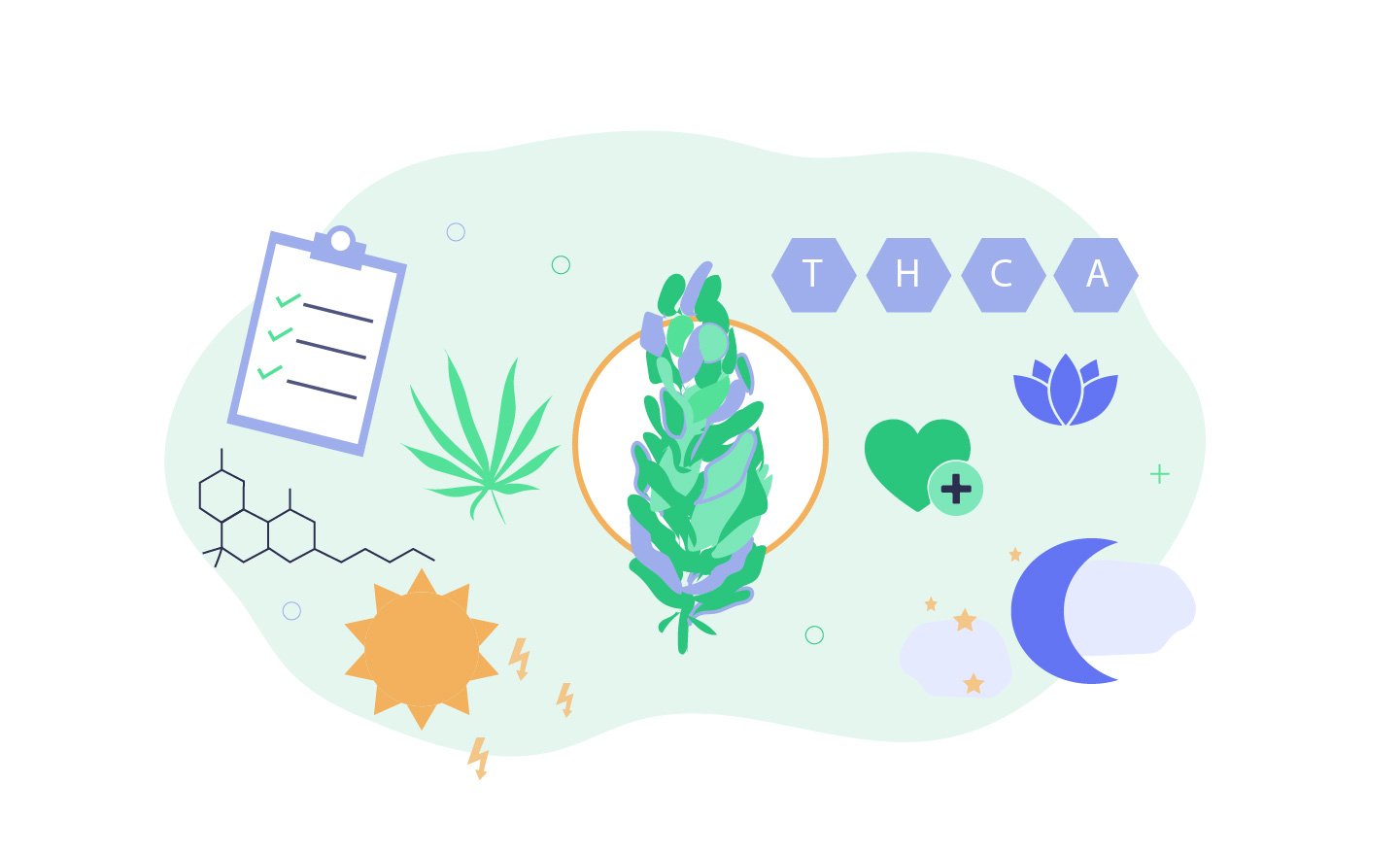 Purple Haze Thca Flower